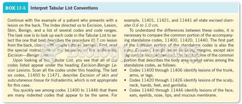 Interpret Tabular List Conventions 