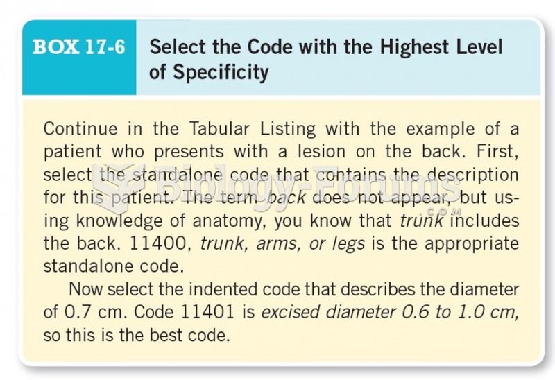 Select the Code with the Highest Level of Specificity 