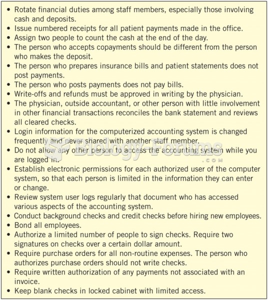 Examples of internal controls.