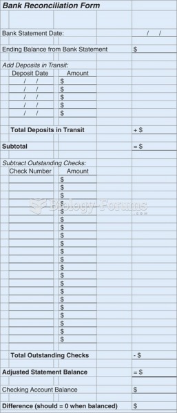 Bank reconciliation form.