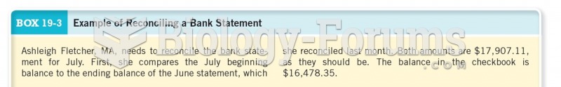 Example of Reconciling a Bank Statement 