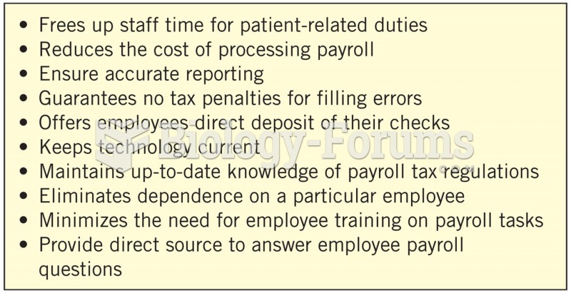 Benefits of outsourced payroll.