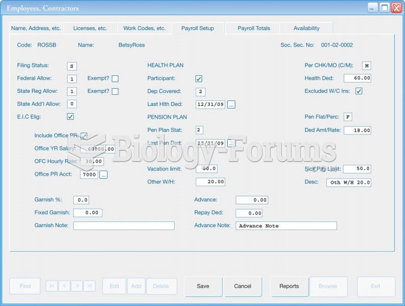 Example of an employee setup screen in a computerized payroll program.