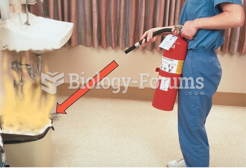 It is important for new employees to know the location of all fire extinguishers. (B) Aim low toward ...