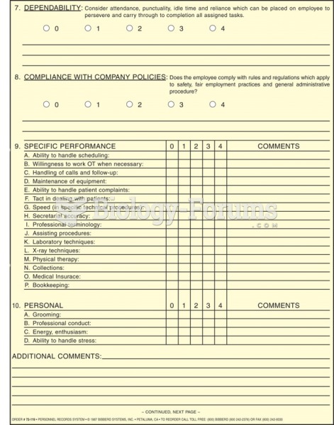 Example of an employee performance evaluation form Cont