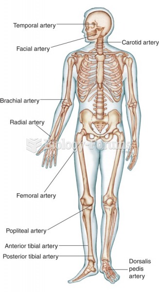 The primary pulse points of the body.