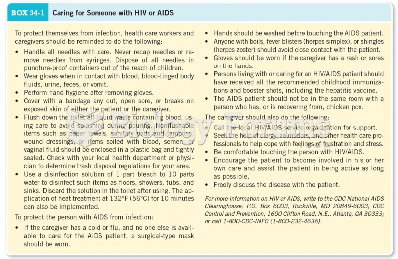 Caring for Someone with HIV and AIDS