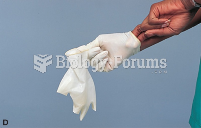 Applying and Removing Nonsterile Gloves