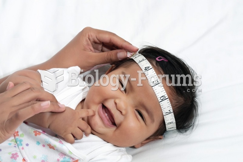 Measuring the Head Circumference of an Infant or Small Child