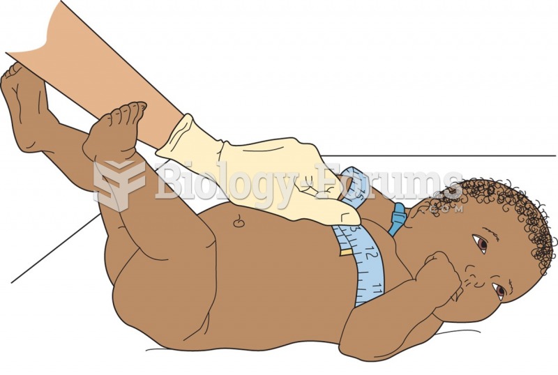 Measuring the Chest Circumference of a Child