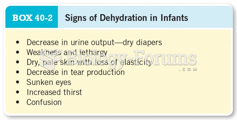 Signs of Dehydration in Infants 