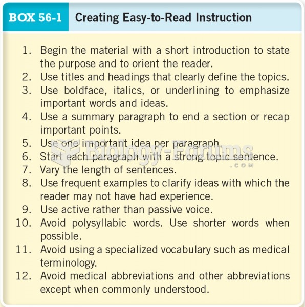 Creating Easy-to-Read Instruction 