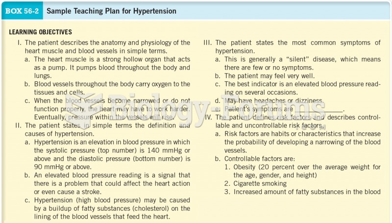 Sample Teaching Plan for Hypertension Cont. 