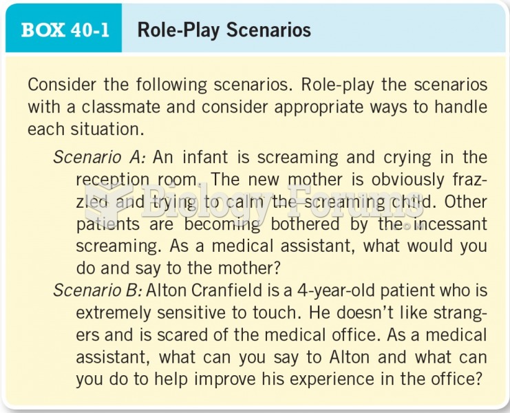 Role-Play Scenarios 