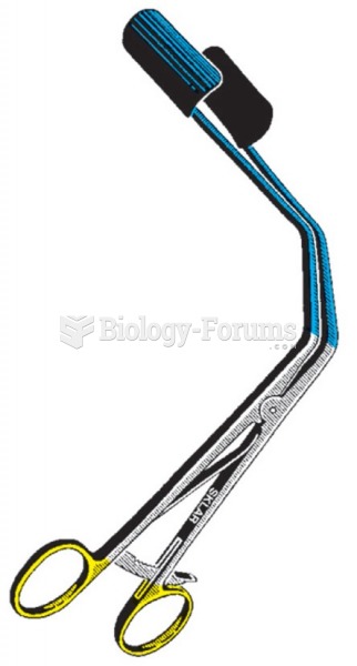 Gynecological instruments: lateral vaginal retractor.