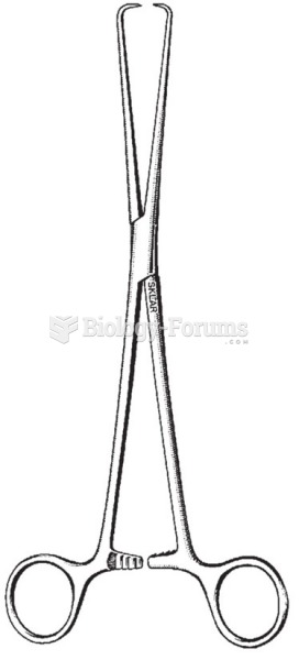 Gynecological instruments: Schroeder uterine tenaculum forceps.