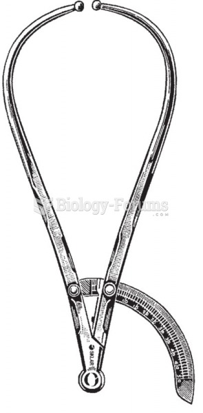 Gynecological instruments: Martin pelvimeter.