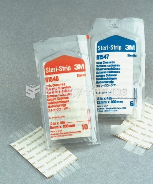 Steri-Strips from 3M.