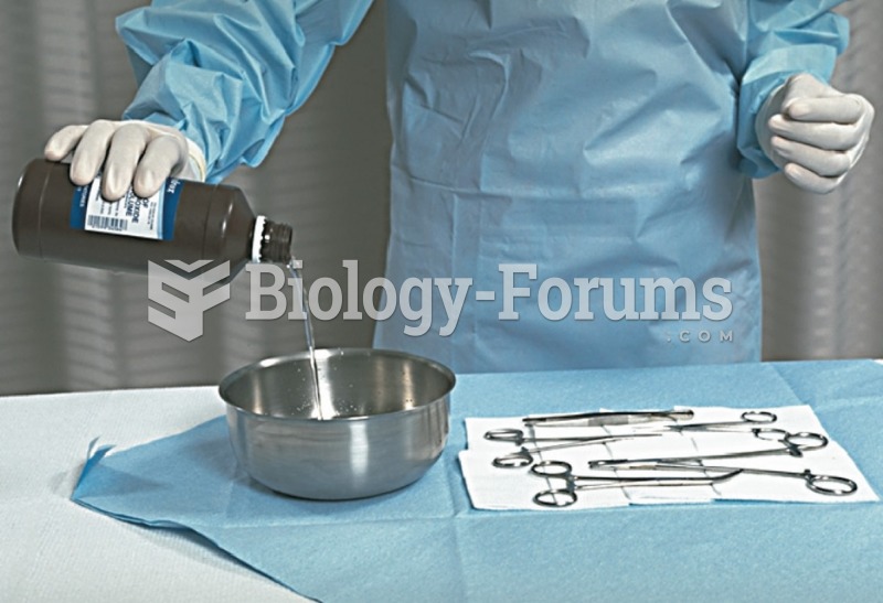 Transferring Sterile Solutions onto a Sterile Field