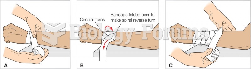 Applying a Bandage over a Sterile Dressing