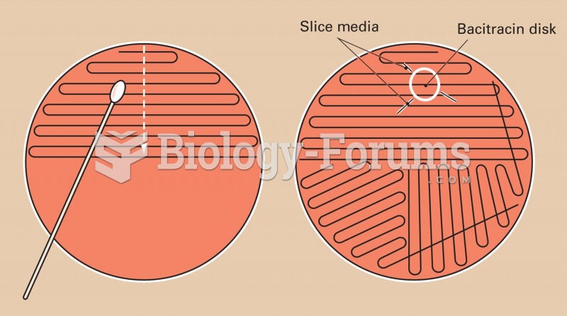 Swabbing a Petri dish to spread apart colonies. Bacitracin disk is used to prove the presence or ...