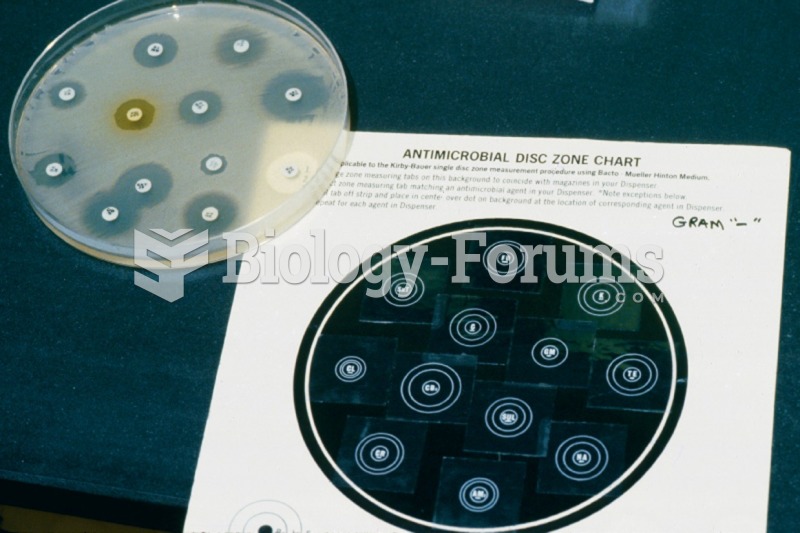 Paper disks containing various antibiotics are placed on a bacterial culture. If the bacteria are ...