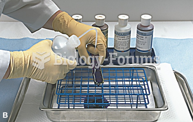 Performing a Gram Stain