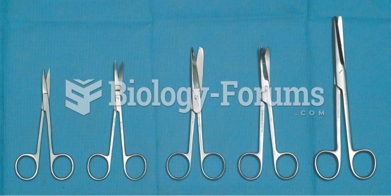 A variety of types of scissors.