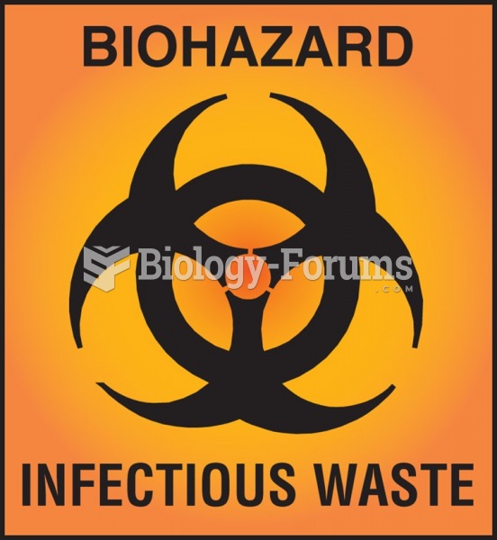 An orange-red biohazard symbol indicates that bloodborne pathogens may be present, and items should ...