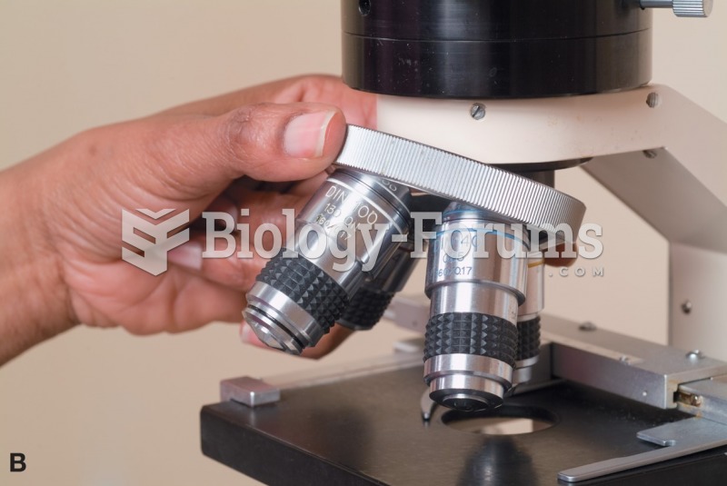 Using and Cleaning the Microscope