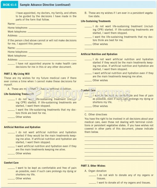 Sample Advance Directive Cont. 