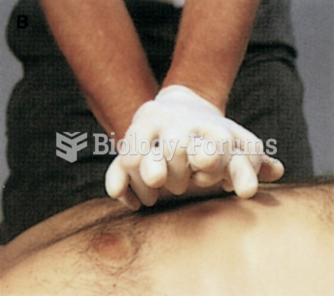 Position of hands for chest compression on an adult.