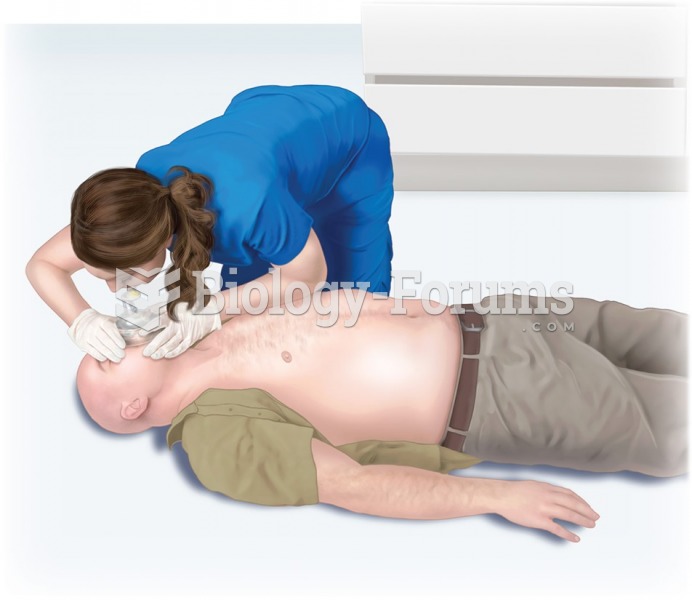 Perform Adult Rescue Breathing and One-Rescuer or Two-Rescuer CPR