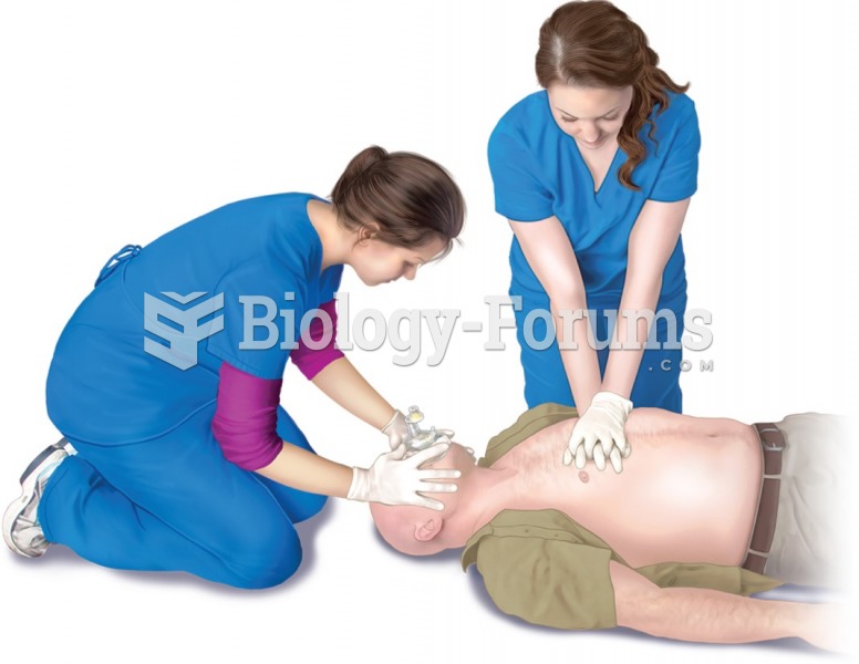 Perform Adult Rescue Breathing and One-Rescuer or Two-Rescuer CPR