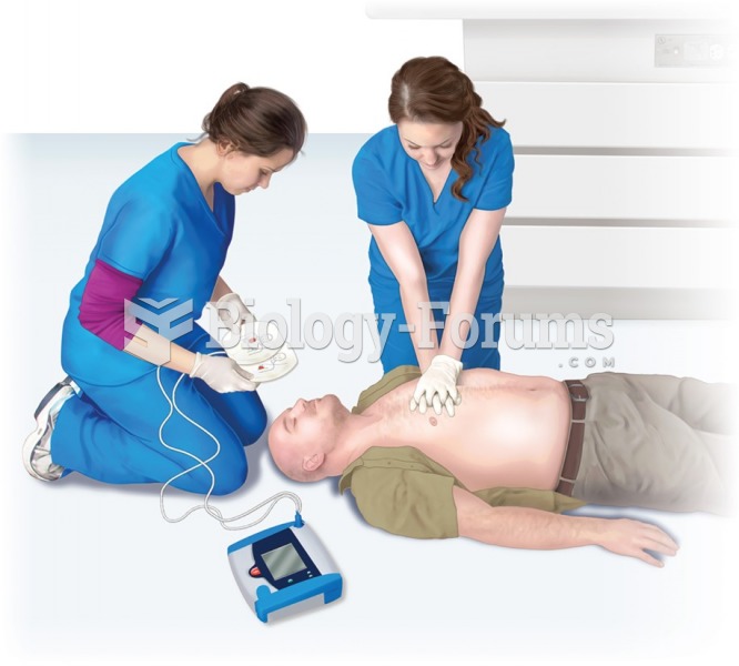 Use an Automated External Defibrillator 