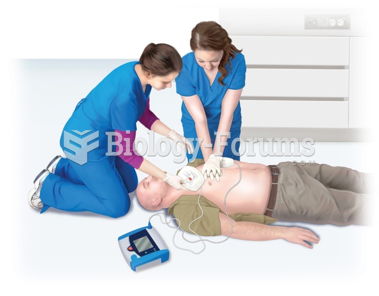 Use an Automated External Defibrillator 