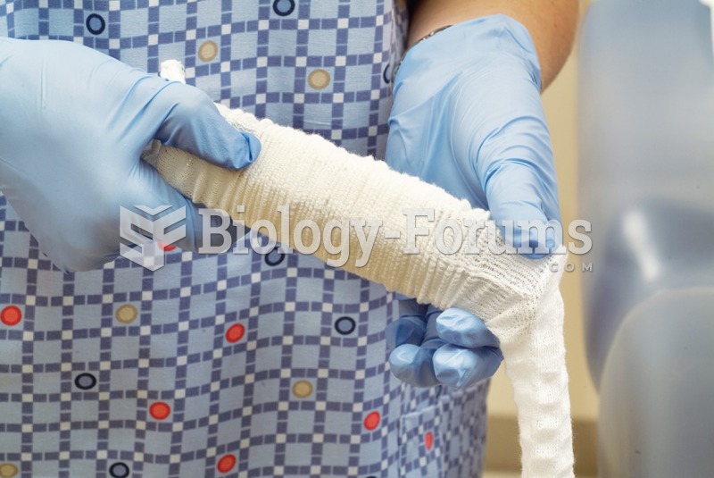 Demonstrate the Application of Triangular, Figure-Eight, and Tubular Bandages