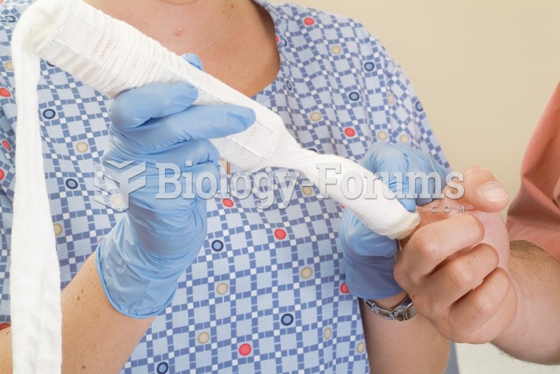 Demonstrate the Application of Triangular, Figure-Eight, and Tubular Bandages