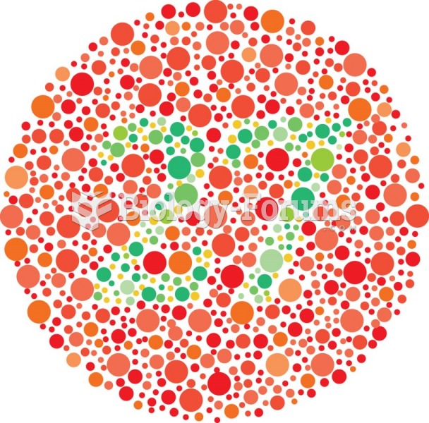 One page of color vision chart.