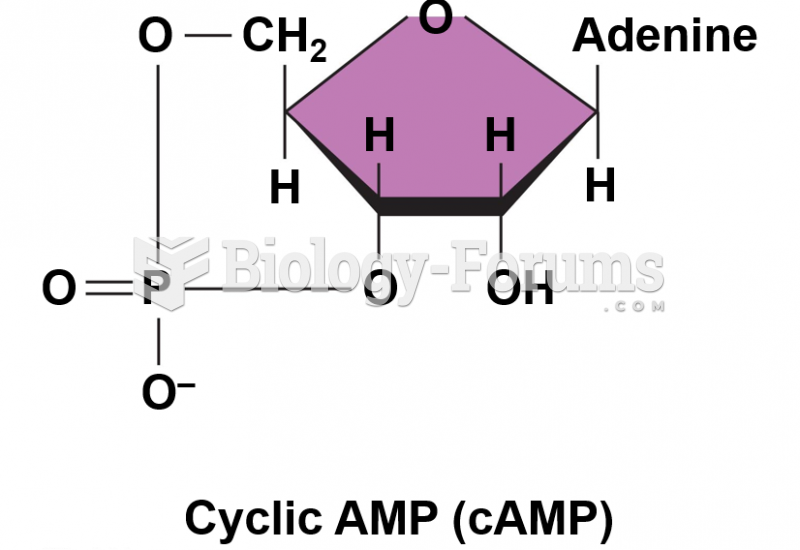 The nucleotide cyclic AMP (cAMP), a common messenger molecule.