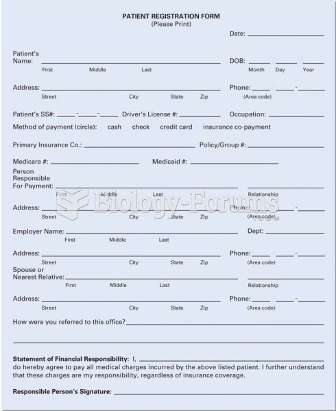 Patient registration form.