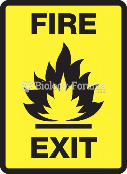 If a fire were to occur, follow the evacuation plan.