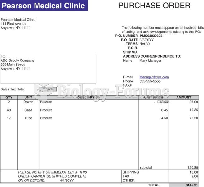 Sample purchase order form.