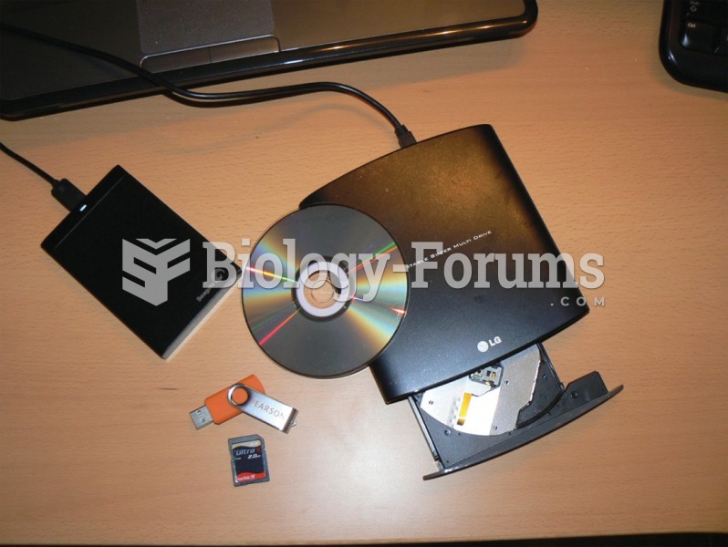 Storage devices (A) External hard-disk drive (B) USB drive (C) Memory card (D) Optical disc (DVD) ...