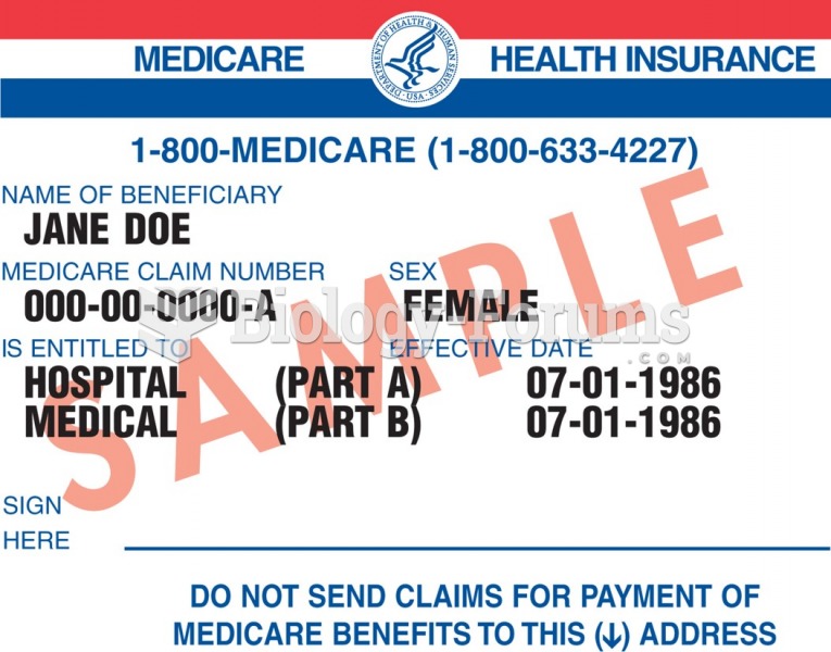 Sample Medicare identification card.