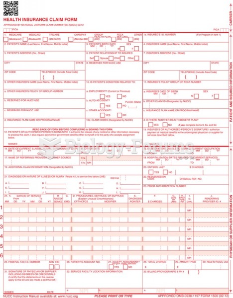 CMS-1500 (02/12) claim form.