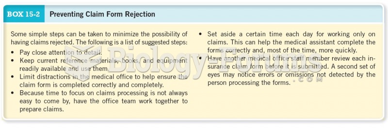 Preventing Claim Form Rejection