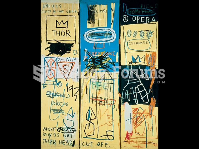 Jean-Michel Basquiat, Charles the First.  