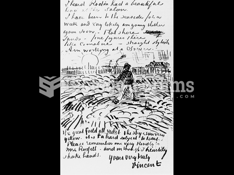 Vincent van Gogh, Letter to John Peter Russell. 