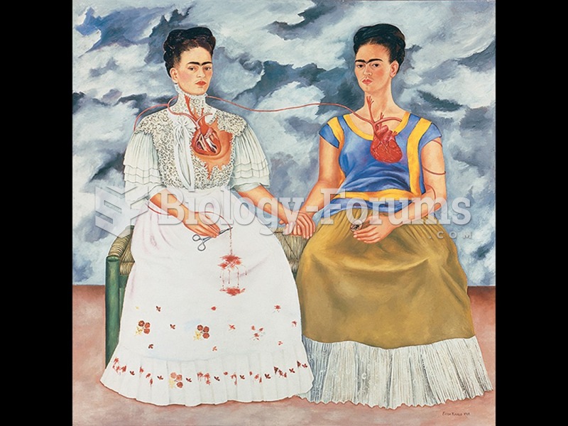 Frida Kahlo, Las Dos Fridas (The Two Fridas). 